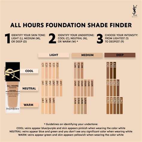 ysl vs armani foundation|ysl foundation color guide.